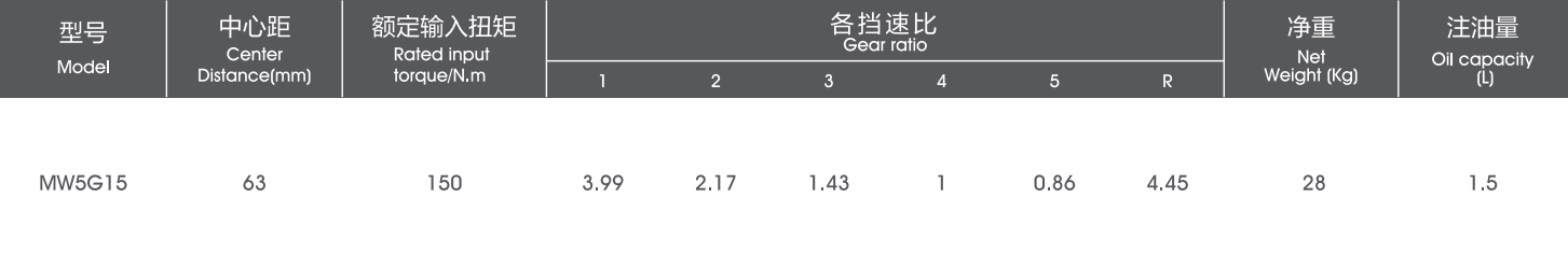 GA黄金甲·(中国区)官方网站