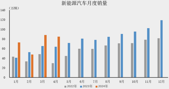 GA黄金甲·(中国区)官方网站