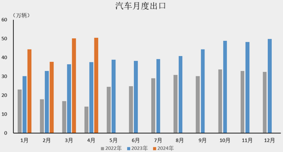 GA黄金甲·(中国区)官方网站