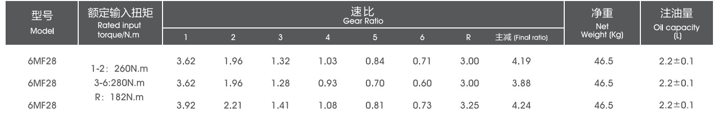 GA黄金甲·(中国区)官方网站