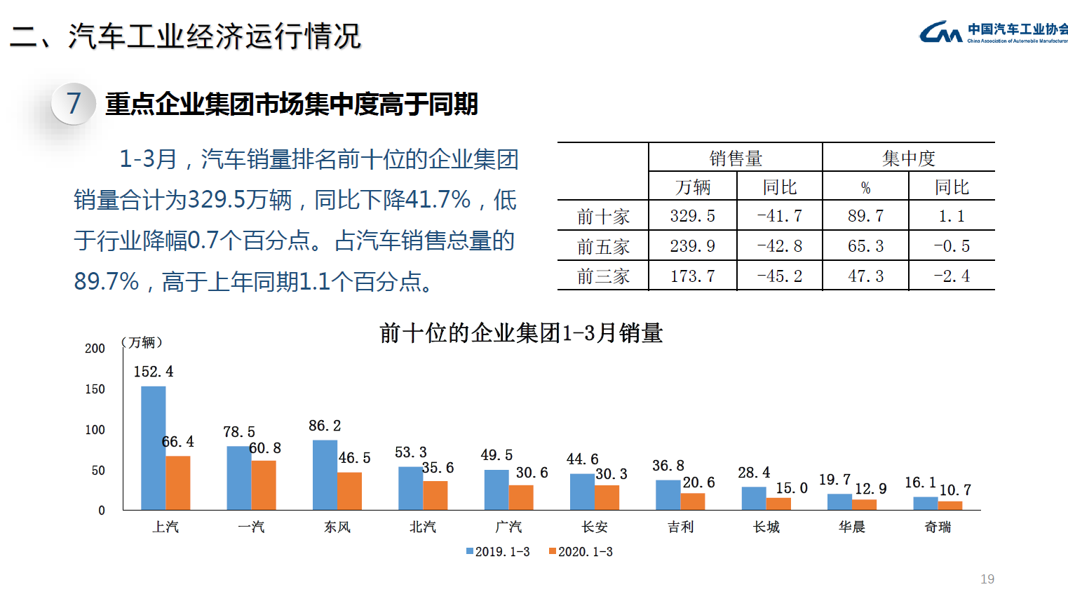 GA黄金甲·(中国区)官方网站