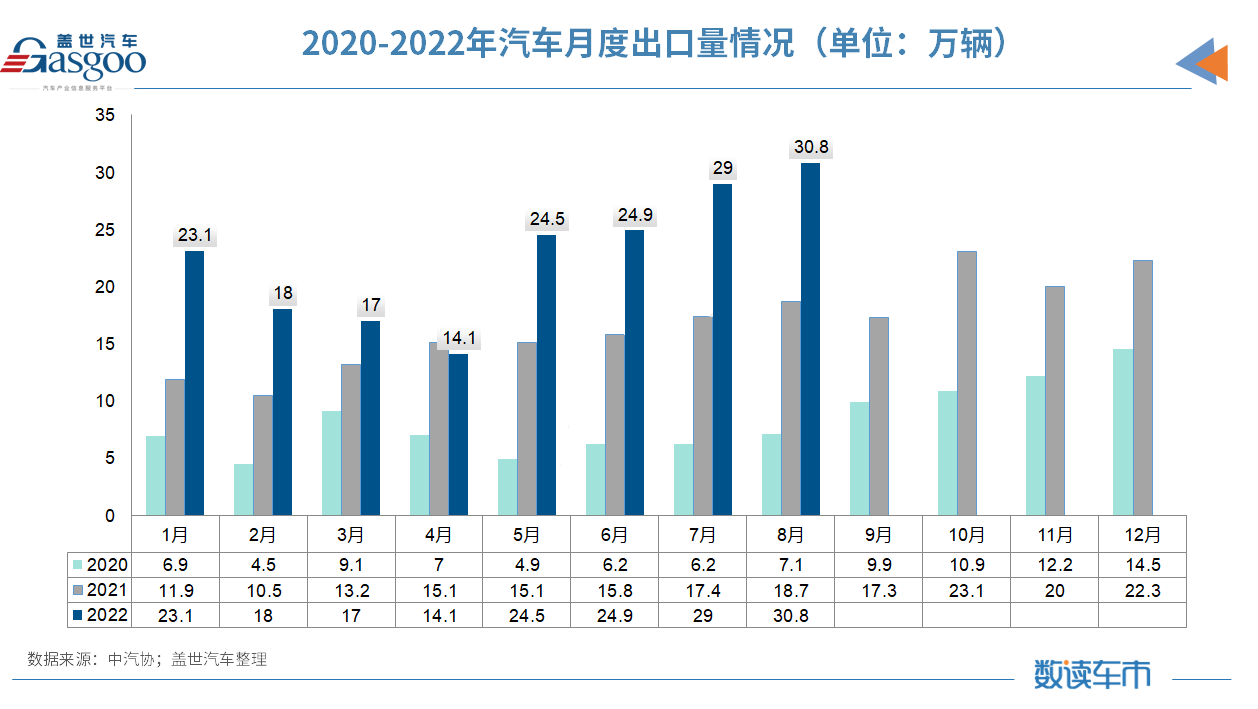 GA黄金甲·(中国区)官方网站