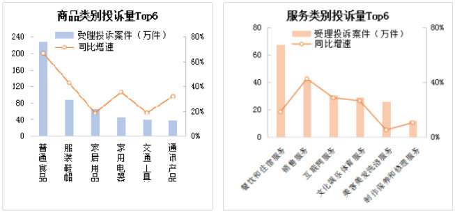 GA黄金甲·(中国区)官方网站