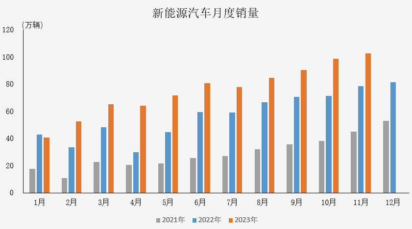 GA黄金甲·(中国区)官方网站