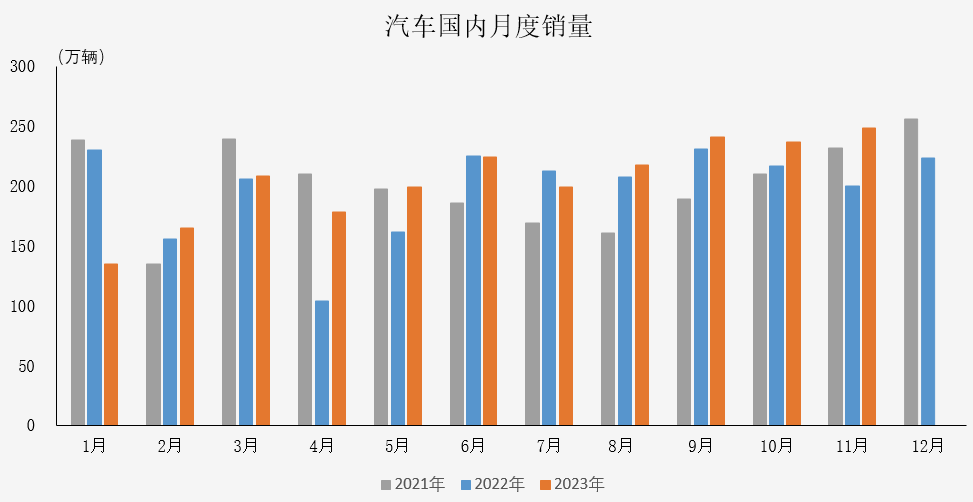 GA黄金甲·(中国区)官方网站