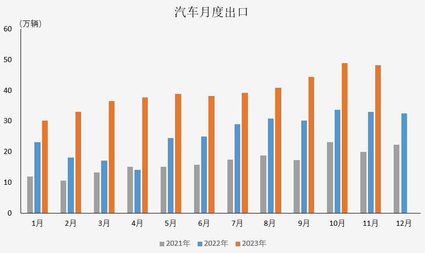 GA黄金甲·(中国区)官方网站