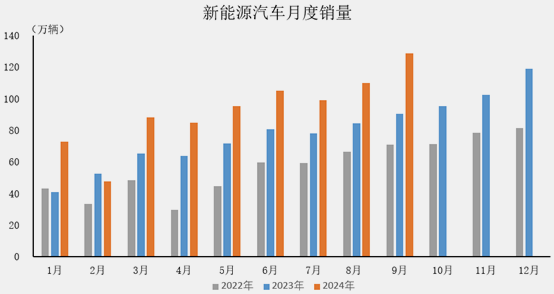 GA黄金甲·(中国区)官方网站